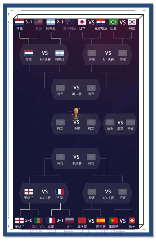 深入解析世界杯预测技巧及热门入口地址