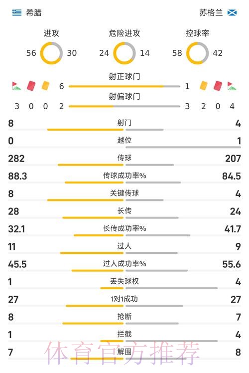 最新世界杯滚球稳定官方网址推荐