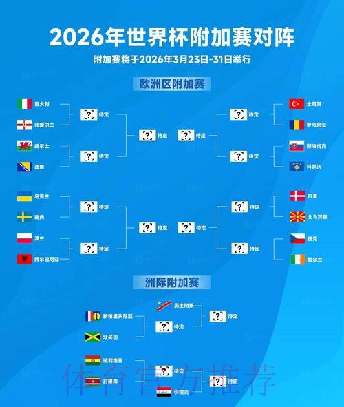 2026世界杯全面比赛数据统计分析