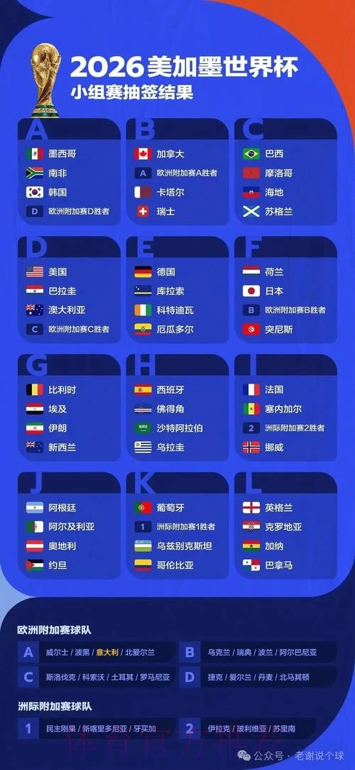 全面解析世界杯预测安全最新网址选择指南